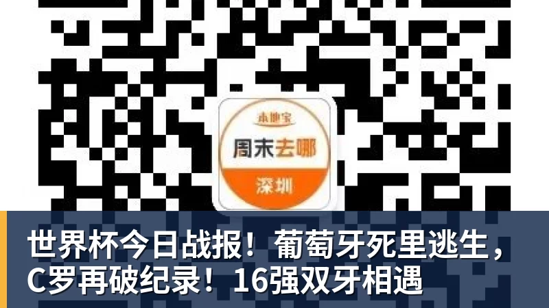 世界杯今日战报！葡萄牙死里逃生，C罗再破纪录！16强双牙相遇